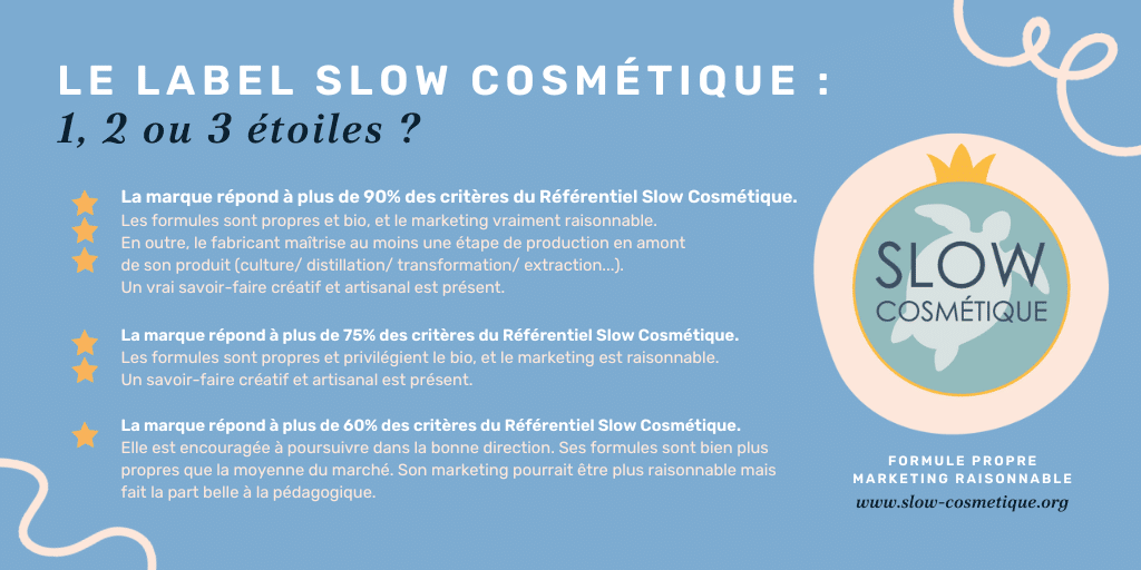Label Slow Cosmetique Etoiles 2024